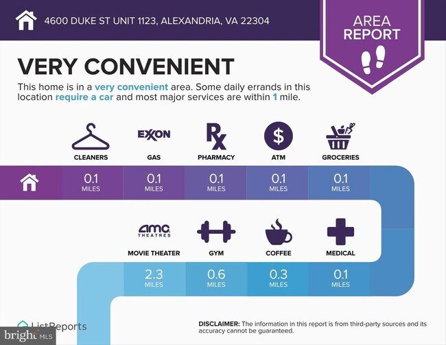 Building Photo - 4600 Duke St