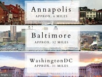 Building Photo - 1633 Shadyside Dr