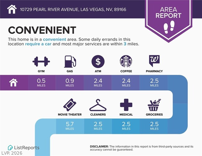 Building Photo - 10729 Pearl River Ave