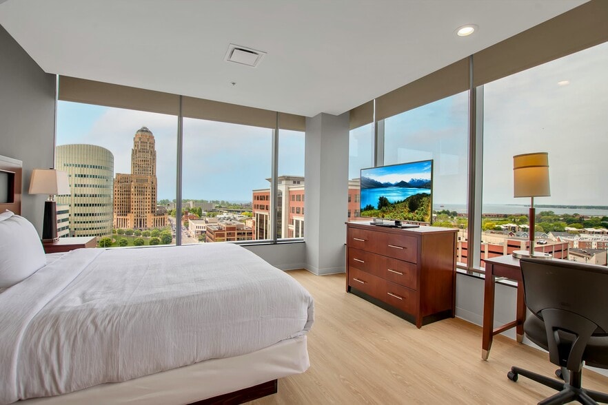 Lake Views (some units) - Vistas at Avant