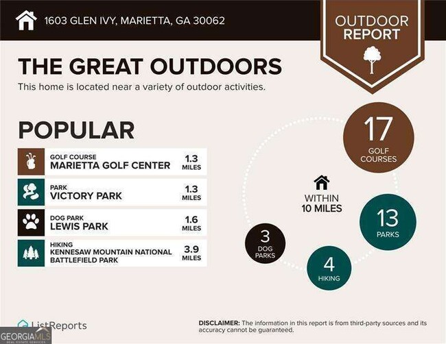 Building Photo - 1603 Glenivy