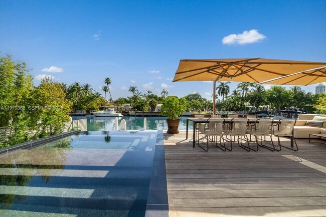 Building Photo - 1051 W 48th St