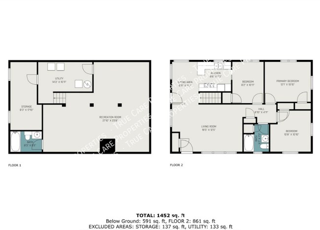 Building Photo - 2842 Rockne Dr