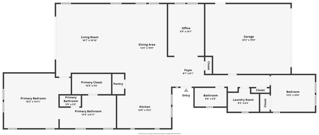 Building Photo - Well Appointed Home for Rent in Astoria!
