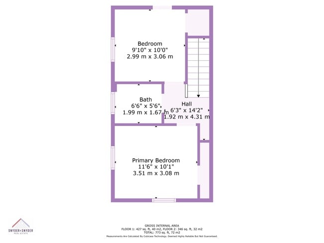 Building Photo - 2052 16th St SW