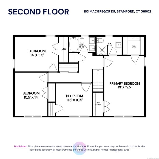 Building Photo - 163 MacGregor Dr