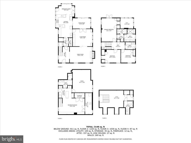 Building Photo - 3415 Fulton St NW