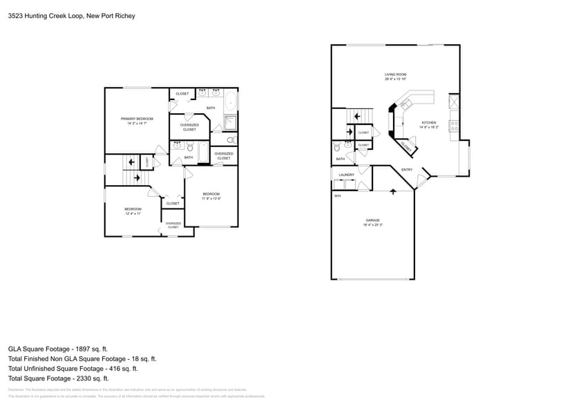 Building Photo - 3523 Hunting Creek Loop