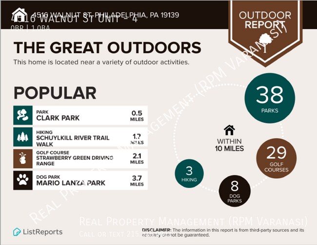 Building Photo - 4516 Walnut St