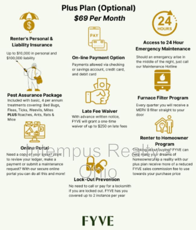 Building Photo - 2430 Richmond Rd