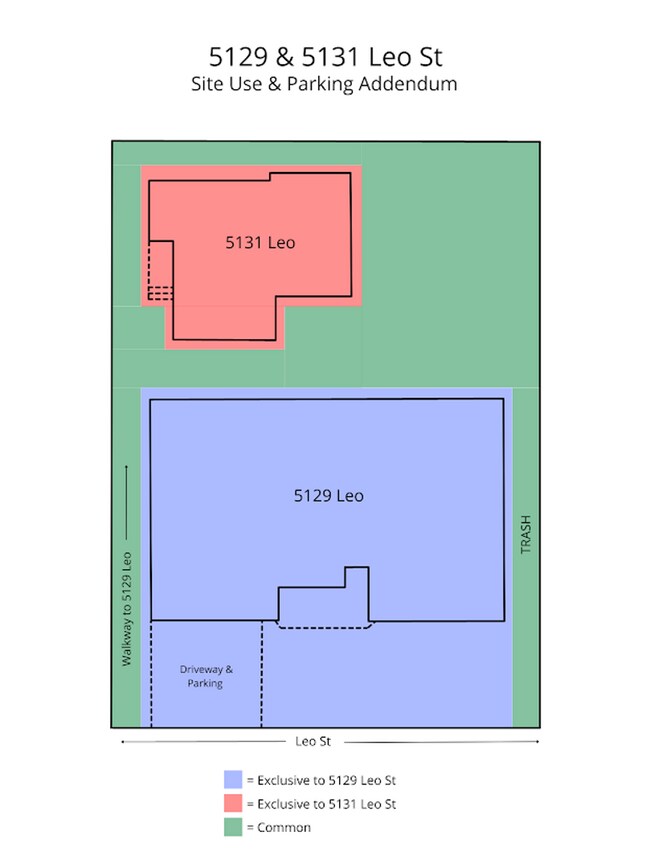 Building Photo - NEW Build 2023!! 4BD/2BA (Lease out, pending signatures. Check back in a few days!)