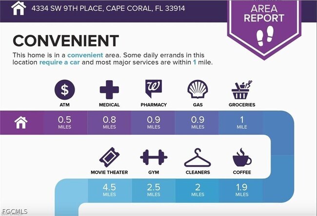 Building Photo - 4334 SW 9th Pl