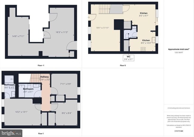 Building Photo - 4433 Hunt Pl NE