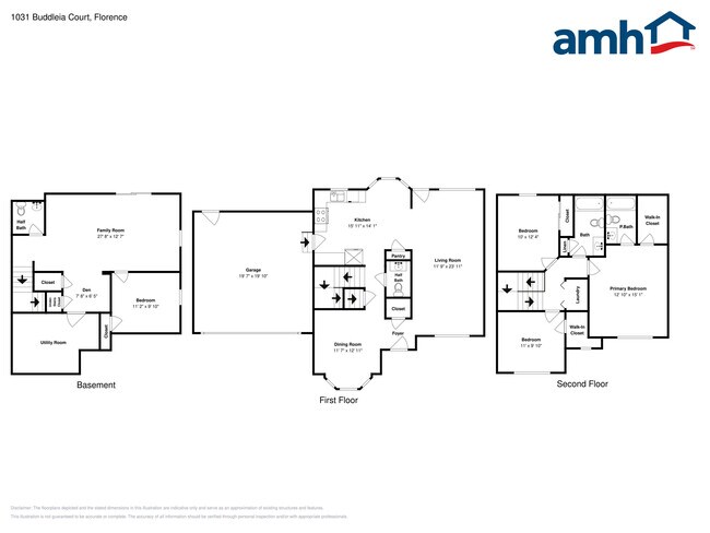 Building Photo - 1031 Buddleia Ct