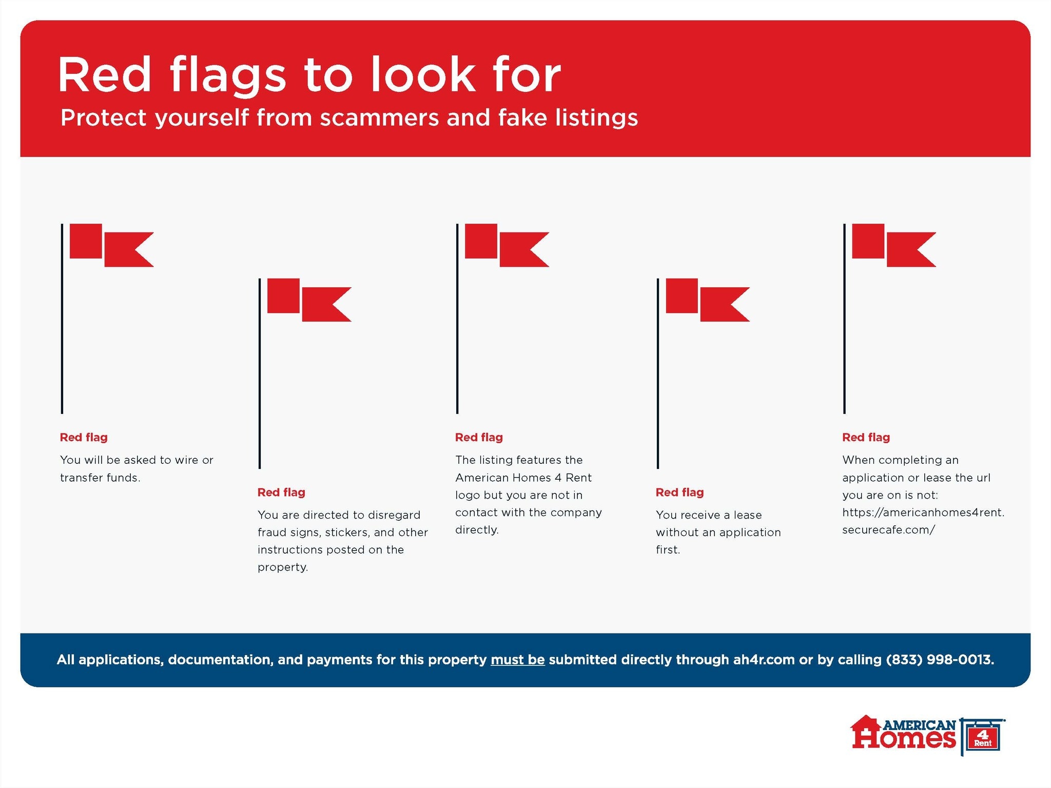 Building Photo - 1139 Northern Lights Way NE