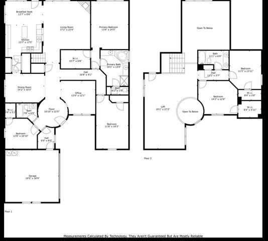 Building Photo - 1126 Mossy Rock Dr