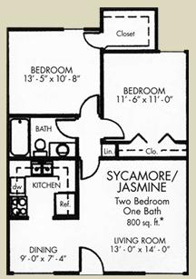 Sycamore - Forest Park Apartments