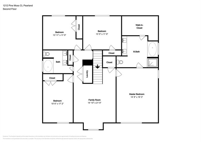 Building Photo - 1212 Pine Moss Ct