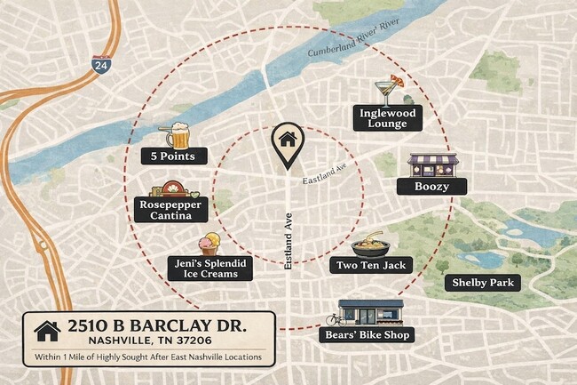 Building Photo - 2510 Barclay Dr