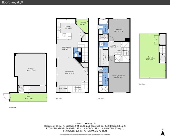 Building Photo - $3,640.95 with $300 Off the first month's rent, 2 Bed, 2.5 Bath Townhome in Denver with Rooftop P...