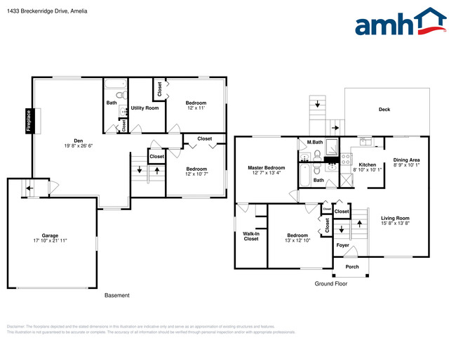 Building Photo - 1433 Breckenridge Dr