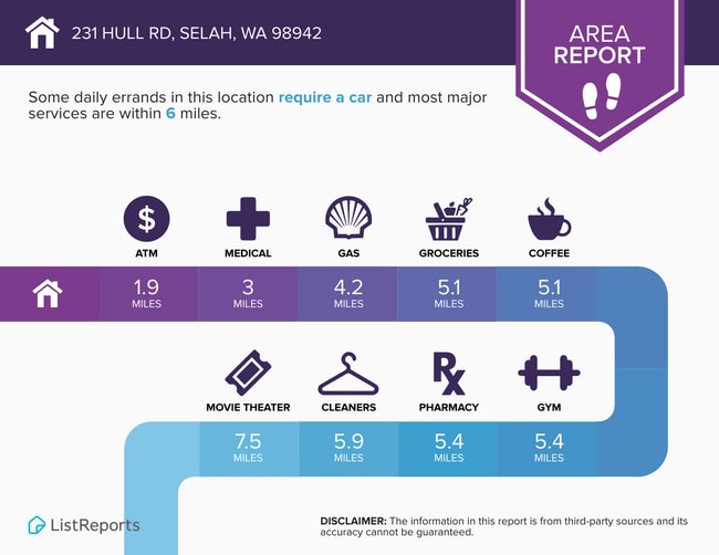 Building Photo - Charming 3-bedroom home with a fully equipped kitchen and fenced backyard, with access to I-82
