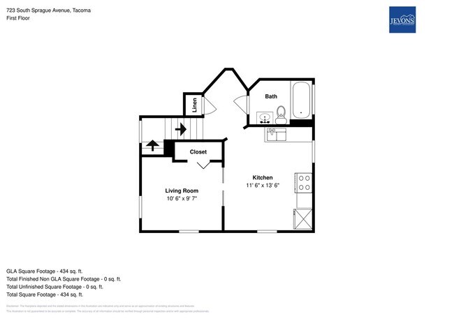 Building Photo - 723 S Sprague Ave