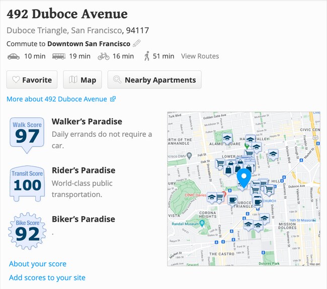 Transit Options - 492 Duboce Ave