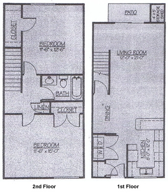 2BR/1BA - Manitou Woods
