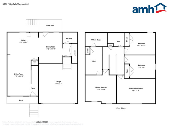 Building Photo - 5304 Ridgefalls Way