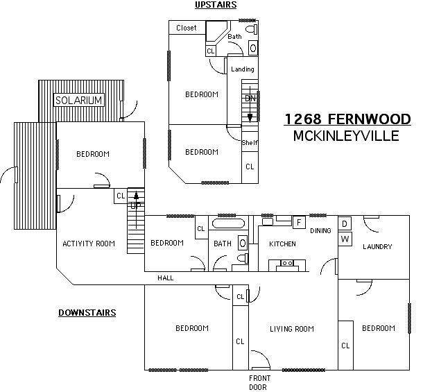 Building Photo - 1268 Fernwood Dr