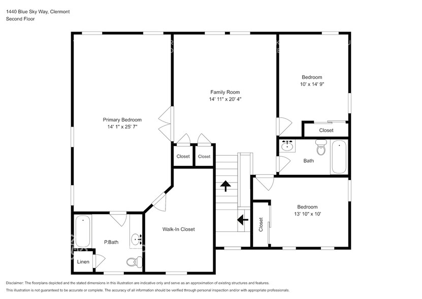 Building Photo - 1440 Blue Sky Way