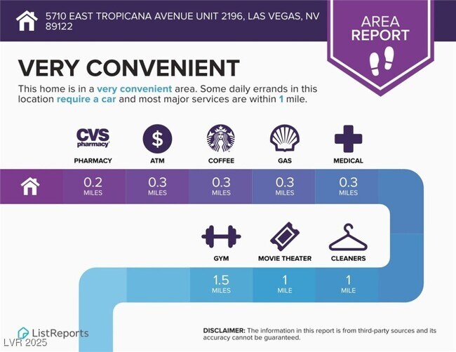 Building Photo - 5710 E Tropicana Ave