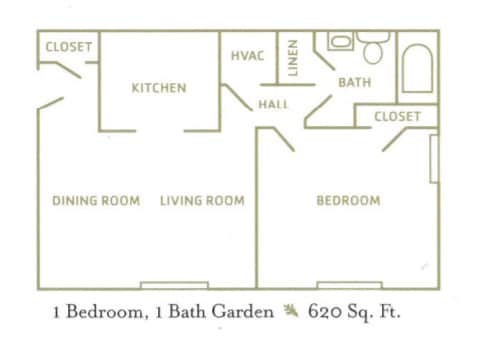 1 Bedroom, 1 Bathroom Garden - Ferncliff Apartments