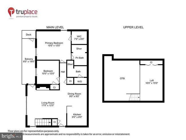 Building Photo - 2224 Springwood Dr