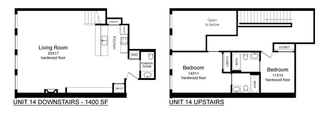 2BR/2BA - Shockoe Commons