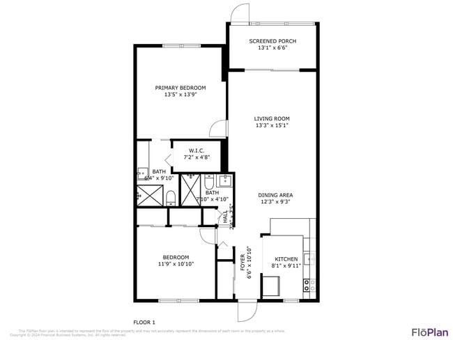 Building Photo - 750 NE Spanish River Blvd