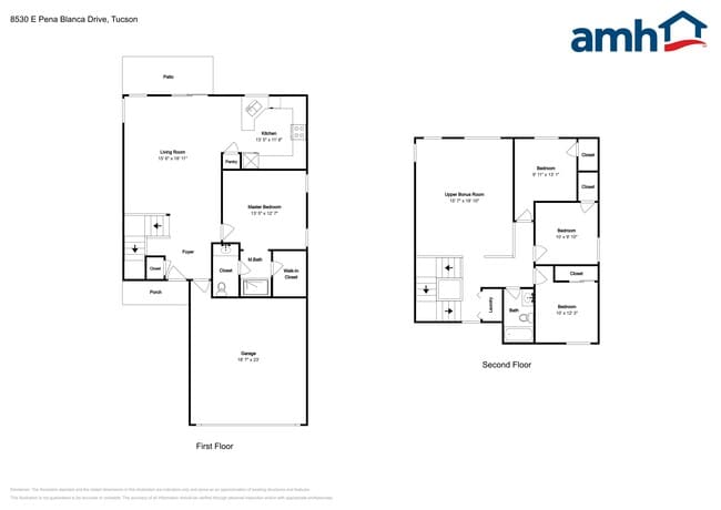 Building Photo - 8530 E Pena Blanca Dr