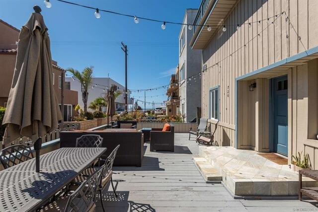 Building Photo - 720 Coronado Ct