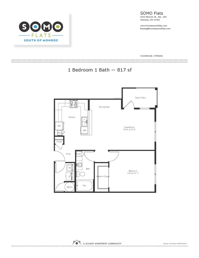 Cypress 1.1 (U6).png - SOMO