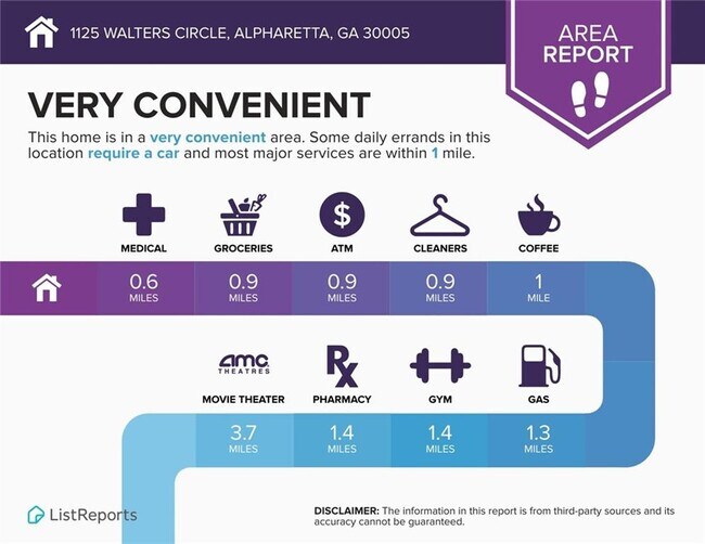 Building Photo - 1125 Walters Cir