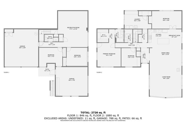 Building Photo - Single Family Home in West Linn with a Won...