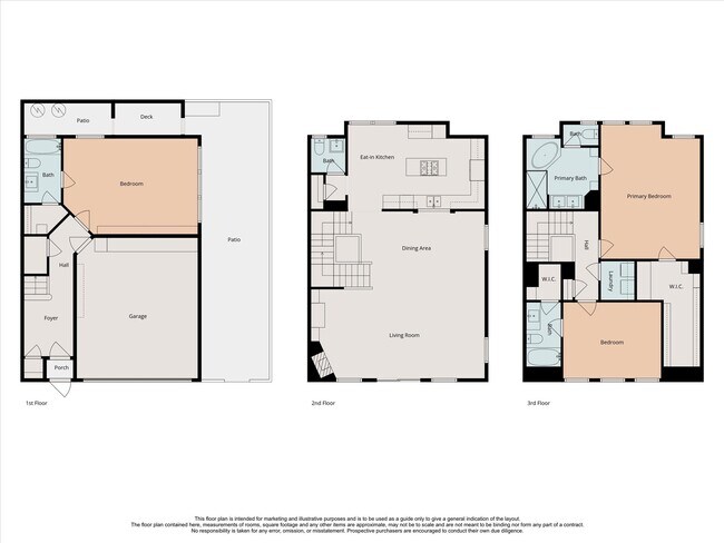 Building Photo - 3515 Yupon St