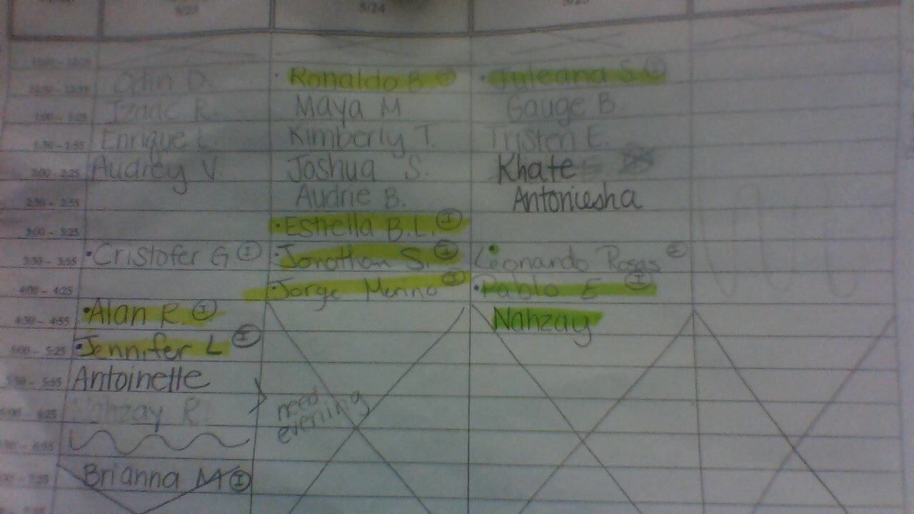 Building Photo - 1375 Whittier Ave SE