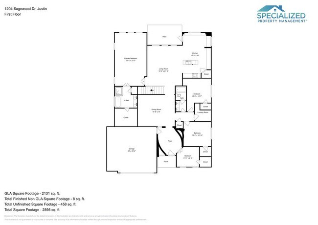 Building Photo - 1204 Sagewood Dr