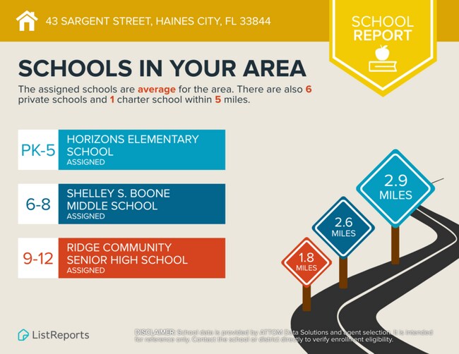 Building Photo - 43 Sargent St