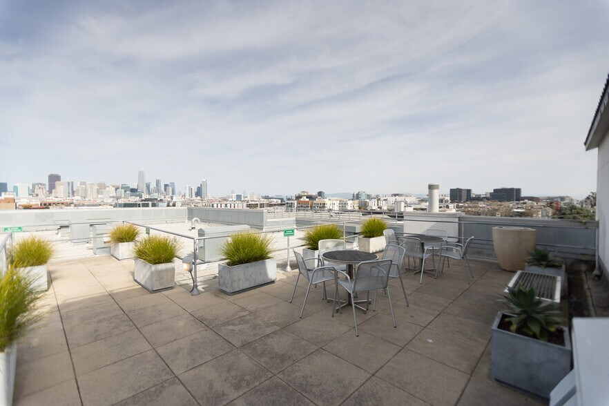 Building Photo - 451 Kansas St