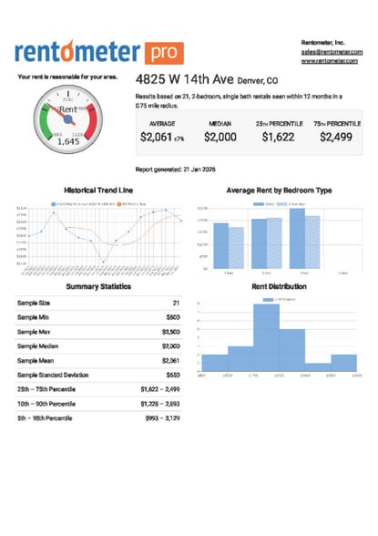 Building Photo - 4825 W 14th Ave