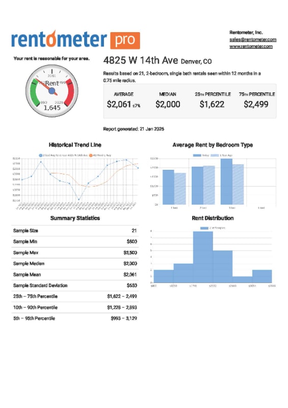 Building Photo - 4825 W 14th Ave