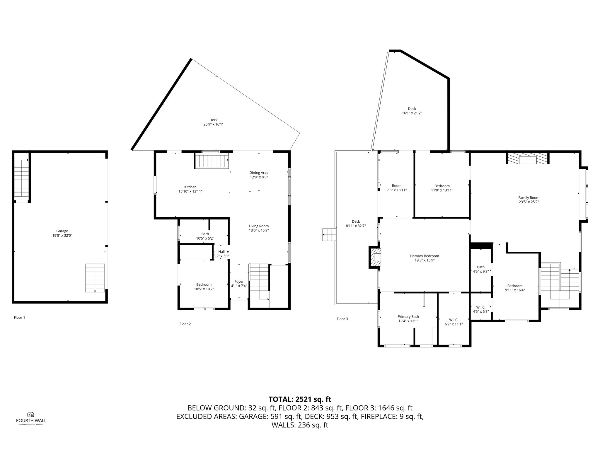 Building Photo - 4006 Milaca Pl
